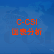 C-CSI图表分析