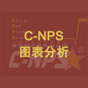 C-NPS图表分析